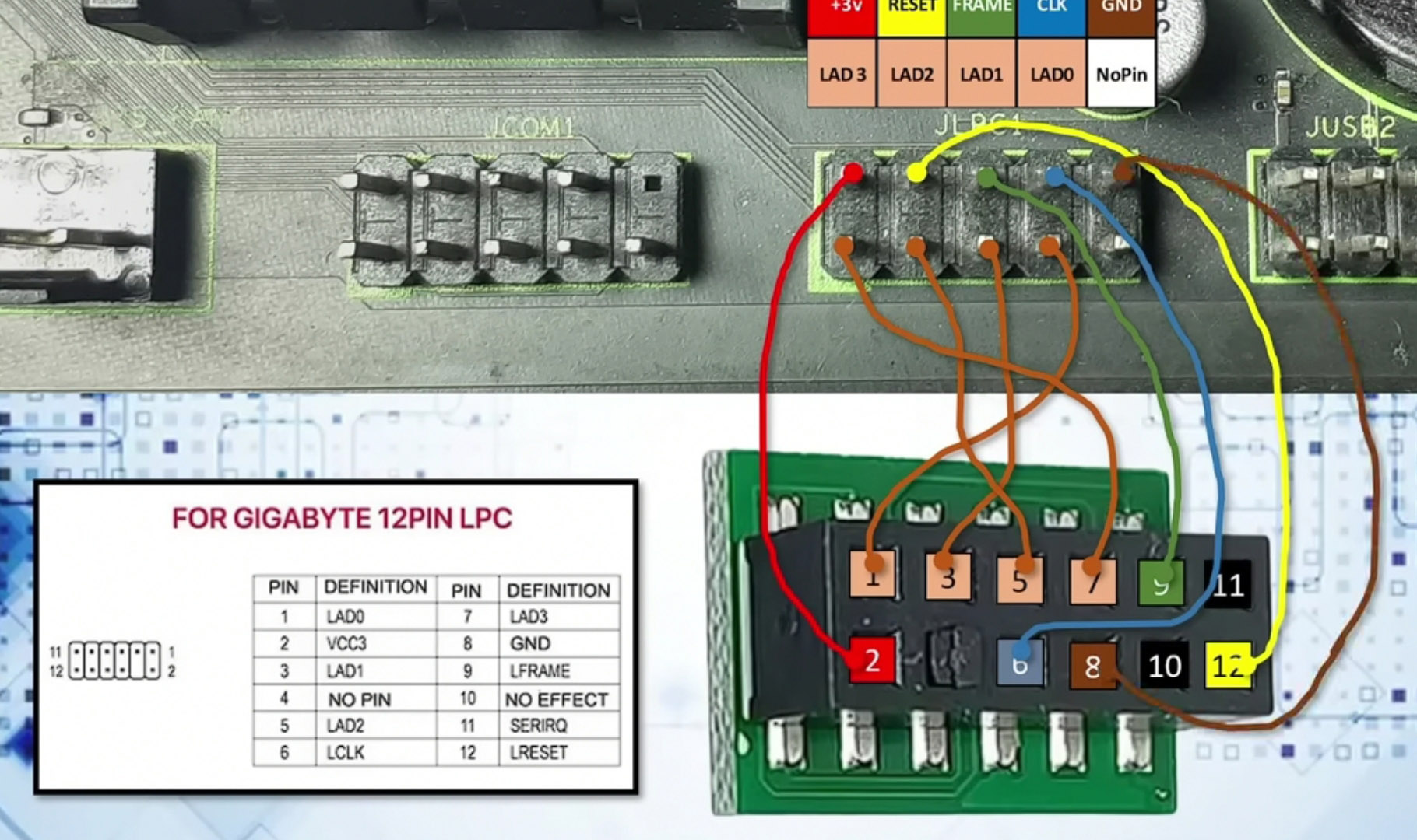 Chinese JLPC header to Gigabyte 12-pin LPC TPM 2.0 schema