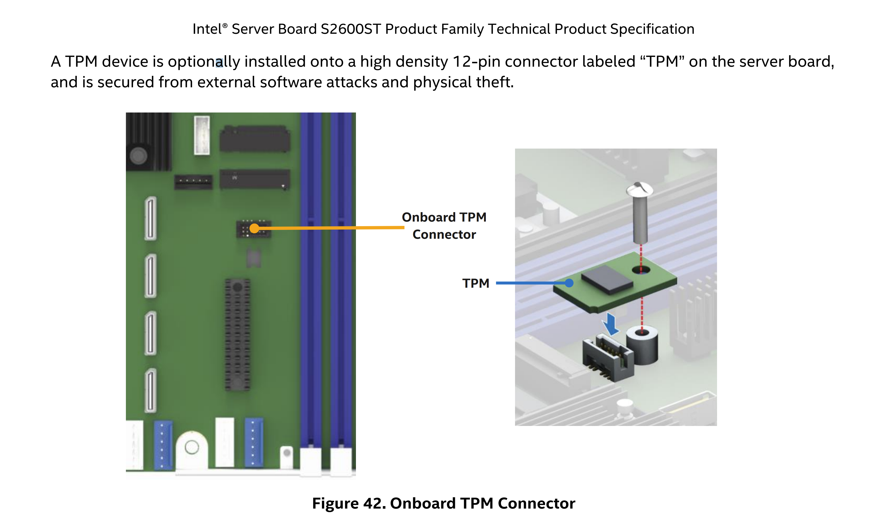 Intel S2600ST TPM 2.0 installation