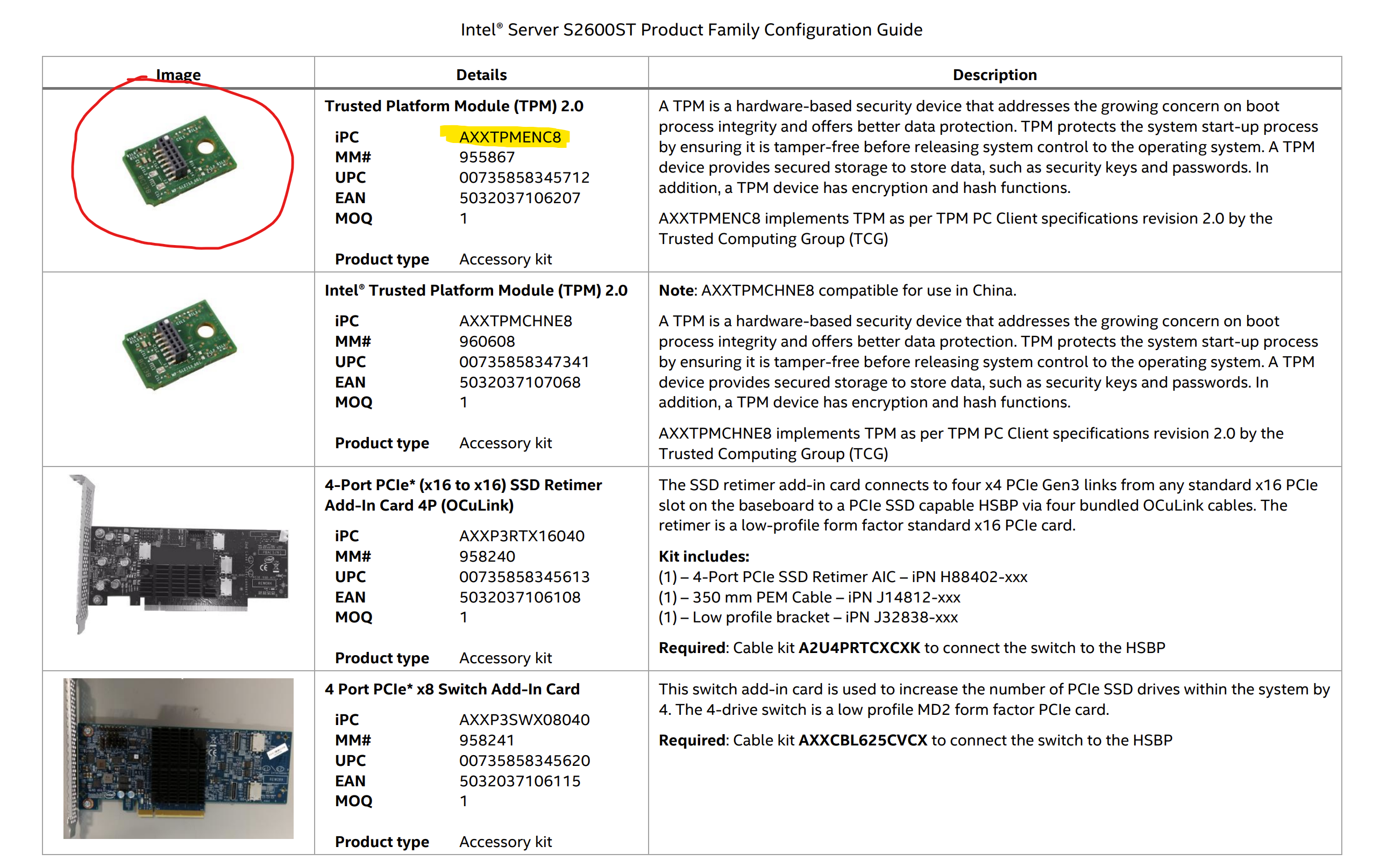 Intel AXXTPMENC8 TPM 2.0 module